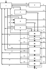 INTEGRATED PLANT FOR REFUSE INCINERATION AND FOR PRODUCING ROCK WOOL, AND METHOD FOR OPERATING THE PLANT