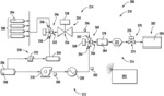 HYDROGEN FUEL SYSTEM