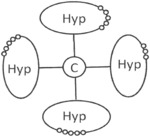 Biodegradable Polyethylene Glycol Based Water-Insoluble Hydrogels