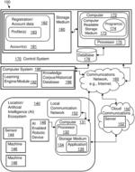 ADAPTIVE NAVIGATION USING ARTIFICIAL INTELLIGENCE FOR ENHANCING TASK PERFORMANCE IN AUTONOMOUS ROAMING ROBOTIC DEVICES