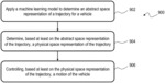 Control parameter based search space for vehicle motion planning