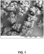 Catalyst components for propylene polymerization