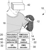 High-definition electrical stimulation for enhanced spatial awareness and target alignment in weapon aiming applications