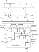 Ultrasound flow measurement device with signal quality monitoring