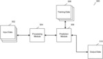 Non-intrusive load monitoring using machine learning and processed training data