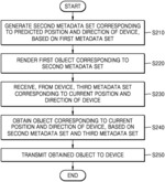 Method and apparatus for rendering object using edge computing service