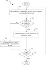 Location-based mobile gaming system and method