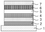 Composition of matter for use in organic light-emitting diodes