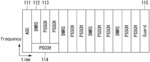 SIDELINK COMMUNICATION METHOD AND APPARATUS