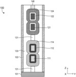 3D TRANSISTOR STACKING USING NON-EPITAXIAL COMPOUND SEMICONDUCTOR