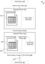 Publication of Applications Using Server-Side Virtual Screen Change Capture