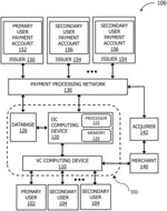 SYSTEMS AND METHODS FOR GENERATING A SHARED PAYMENT VIA VOICE-ACTIVATED COMPUTING DEVICES