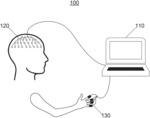 Systems and Methods for Neurofeedback-Triggered Therapy for Neurological Conditions