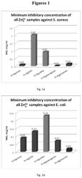 Antibacterial composition and its use in treating bacterial infections