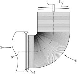 Duct manufacturing method