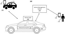 Notifications from an autonomous vehicle to a driver