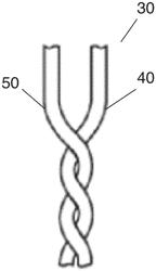 Twisted yarns and methods of manufacture thereof