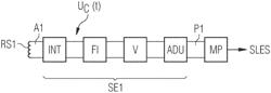 Low-voltage power switch and arc fault detection unit