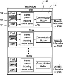 Vehicle controls based on reliability values calculated from infrastructure information