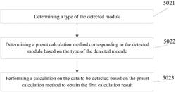 Circuit detection method and data detection circuit