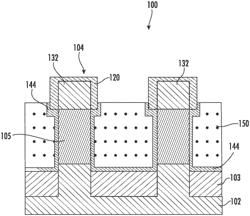 Implant to form vertical FETs with self-aligned drain spacer and junction