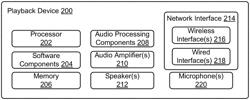 Audio playback settings for voice interaction