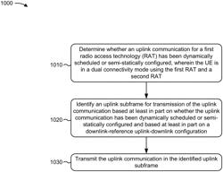 Handling single uplink transmissions in a dual connectivity mode