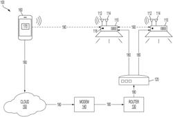 Light fixture controllable via dual networks