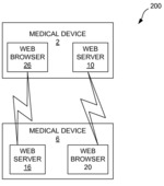 AUTOMATED DELIVERY OF MEDICAL DEVICE SUPPORT SOFTWARE