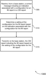 DIFFERENTIAL MODE FOR INTERFERENCE-SPECIFIC CHANNEL STATE INFORMATION REPORT