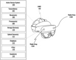 SYNTHETIC APERTURE RADAR FOR HEAD MOUNTED DISPLAYS