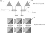 CIRCUIT ARCHITECTURES FOR A DIFFERENTIALLY SEGMENTED APERTURE ANTENNA