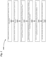 IMPROVING MILK PRODUCTION AND COMPOSITIONAL CHARACTERISTICS WITH NOVEL RUMINOCOCCUS BOVIS