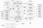 COMPUTER IMPLEMENTED METHOD FOR THE AUTOMATED ANALYSIS OR USE OF DATA