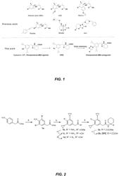 Unusually potent ABA receptor pan-antagonists