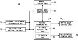 Estimating device