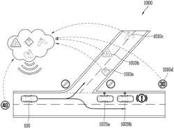 Path providing device and path providing method thereof