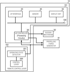 Ship speed control device, ship speed controlling method, and ship speed control program