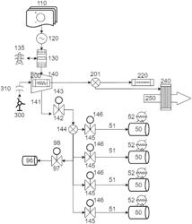 Power shift system to store and distribute energy with direct compressor drive