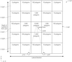 Depth based foveated rendering for display systems