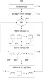 Rule-based collections of subset(s) of metadata in response to a trigger event occurring