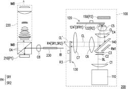 Projection apparatus including an illumination system, a light valve and a projection lens