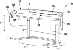 Desk with User Selectable Adjustments for Hot Desking