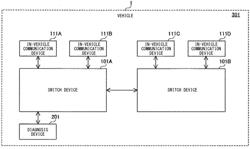 SWITCH DEVICE, IN-VEHICLE COMMUNICATION SYSTEM, AND COMMUNICATION METHOD