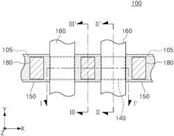 MULTI-CHANNEL FIELD EFFECT TRANSISTORS WITH ENHANCED MULTI-LAYERED SOURCE/DRAIN REGIONS