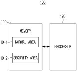 ELECTRONIC APPARATUS AND METHOD FOR CONTROLLING THEREOF