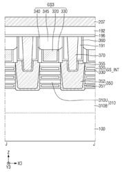 SEMICONDUCTOR DEVICE