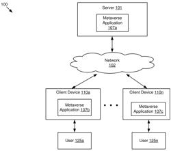 SPATIAL OPTIMIZATION FOR AUDIO PACKET TRANSFER IN A METAVERSE