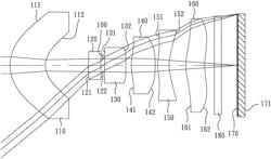 OPTICAL IMAGE CAPTURING LENSES