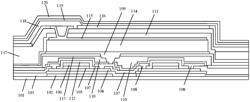 DISPLAY SUBSTRATE, DISPLAY PANEL AND DISPLAY DEVICE